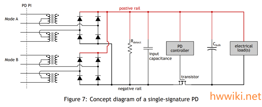 concept_diagram_of_a_single-signature_pd.png concept_diagram_of_a_single-signature_pd.png