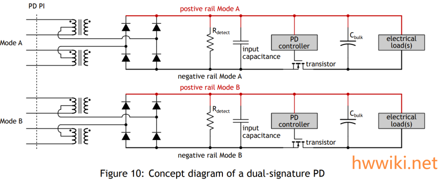 concept_diagram_of_a_dual-signature_pd.png concept_diagram_of_a_dual-signature_pd.png